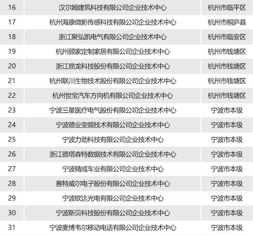 屏幕快照 2023-12-27 14.25.31.png 屏幕快照 2023-12-27 14.25.31.png