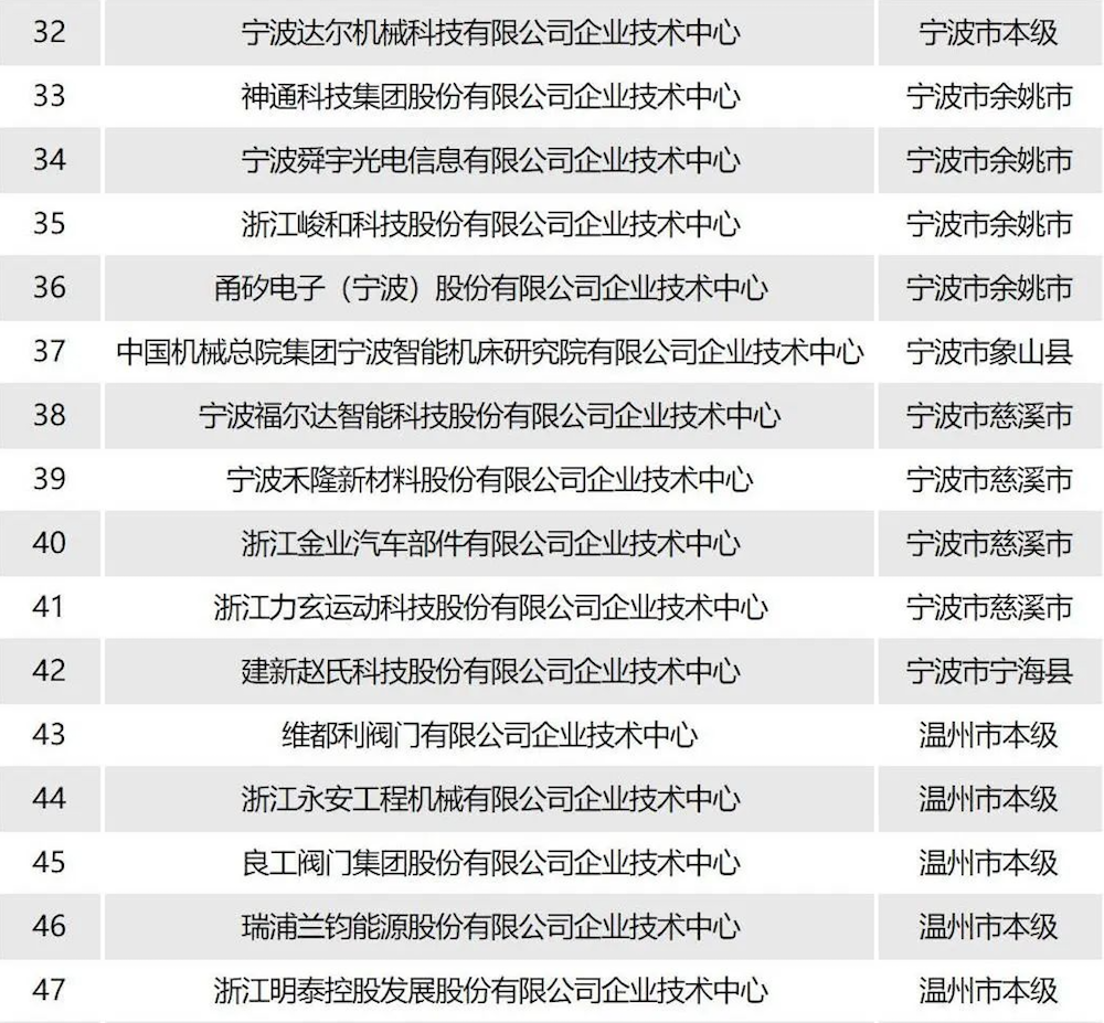 屏幕快照 2023-12-27 14.25.53.png 屏幕快照 2023-12-27 14.25.53.png