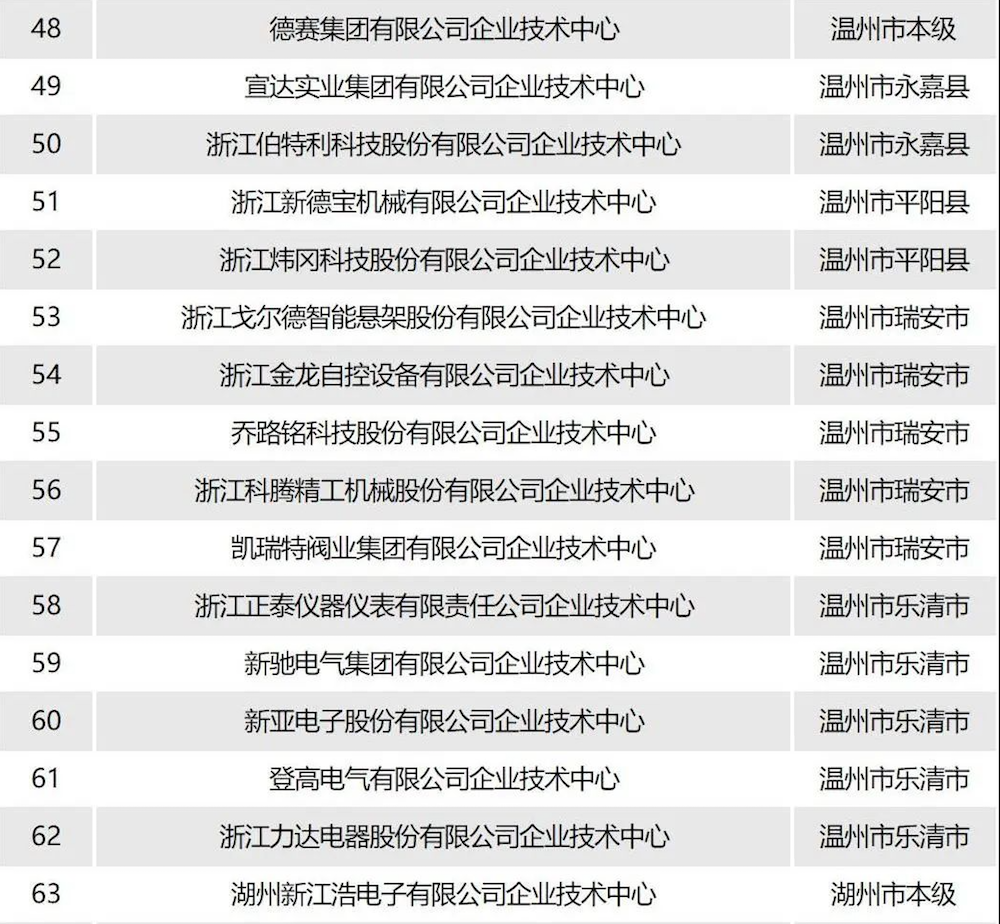 屏幕快照 2023-12-27 14.26.17.png 屏幕快照 2023-12-27 14.26.17.png