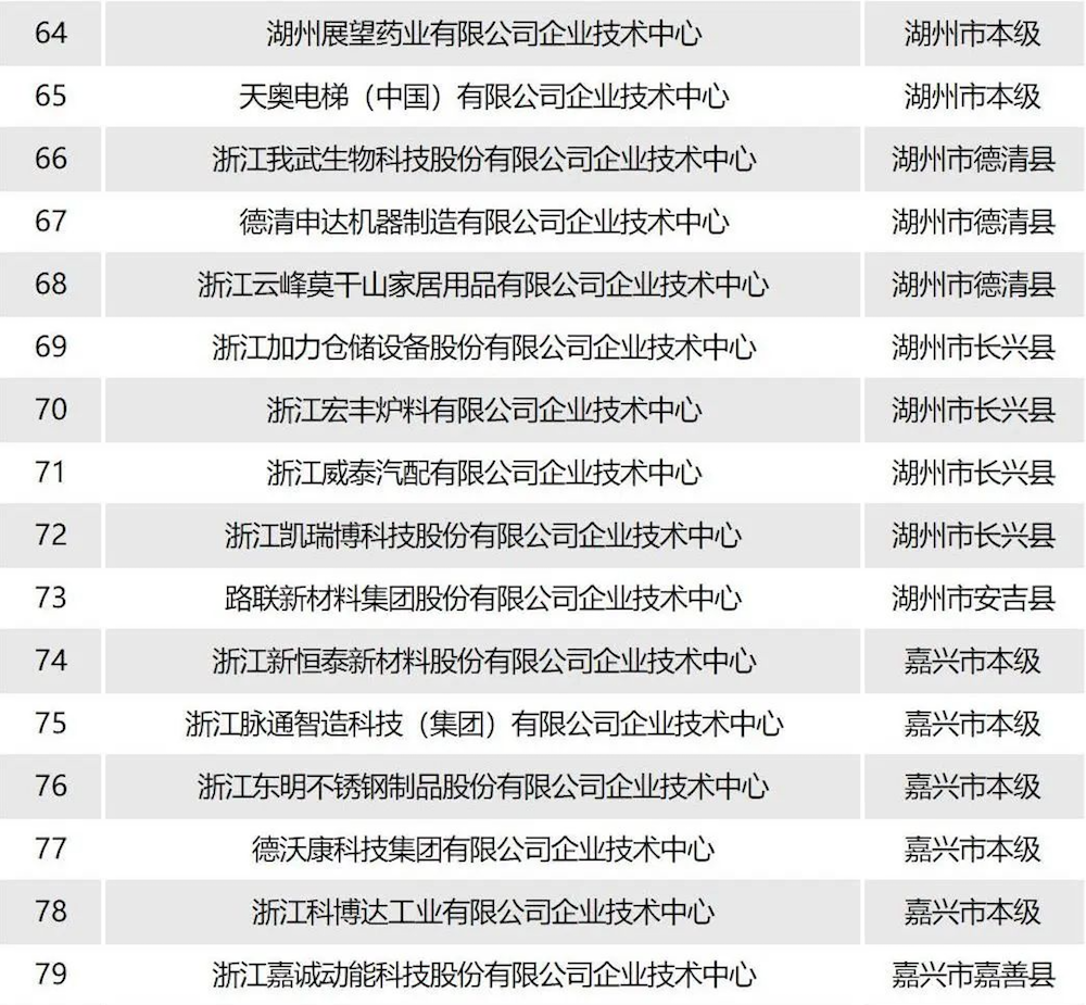 屏幕快照 2023-12-27 14.26.37.png 屏幕快照 2023-12-27 14.26.37.png