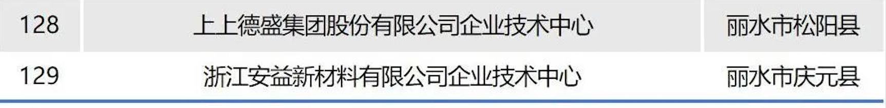 屏幕快照 2023-12-27 14.27.58.png 屏幕快照 2023-12-27 14.27.58.png