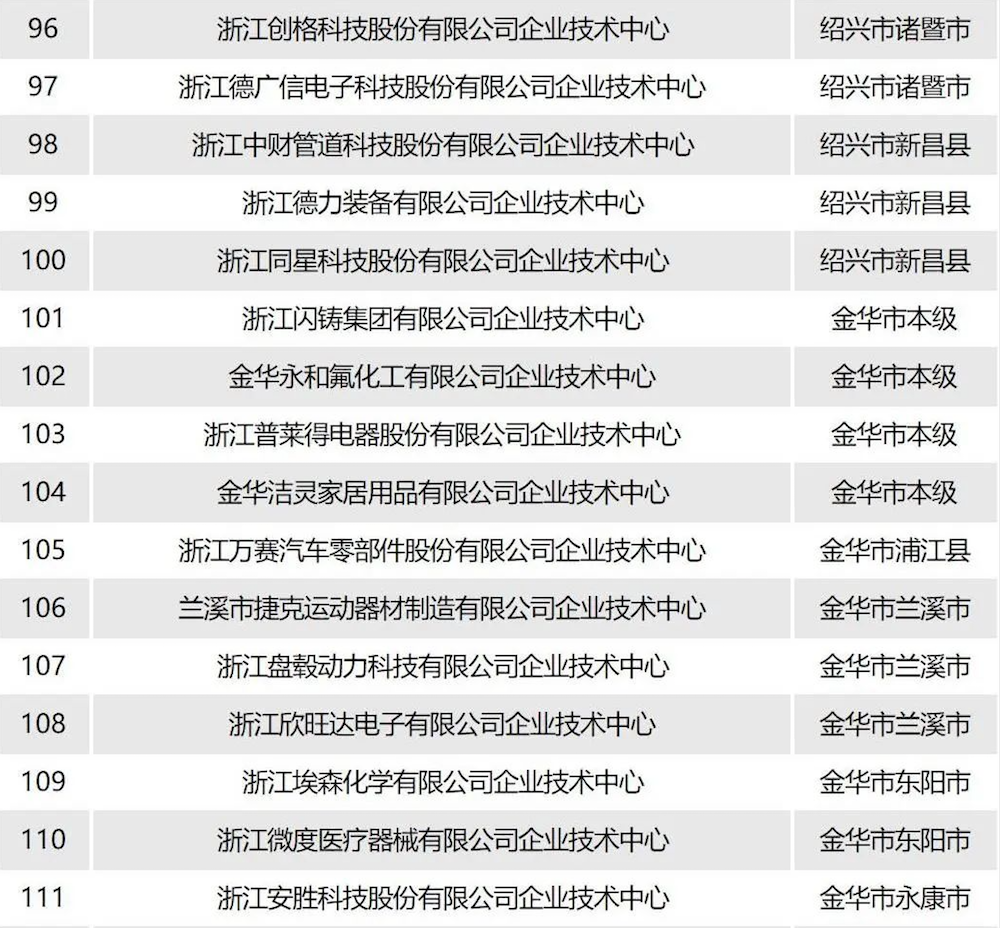 屏幕快照 2023-12-27 14.27.18.png 屏幕快照 2023-12-27 14.27.18.png