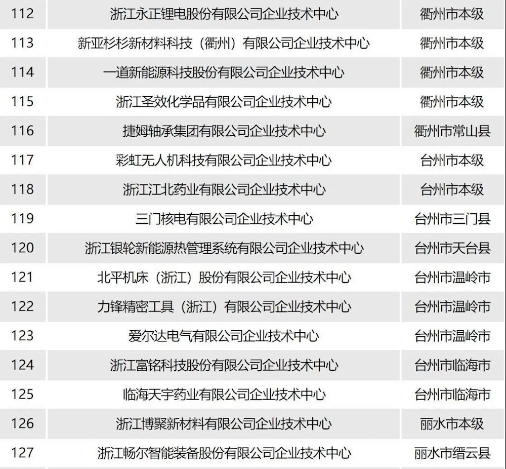 屏幕快照 2023-12-27 14.27.39.png 屏幕快照 2023-12-27 14.27.39.png
