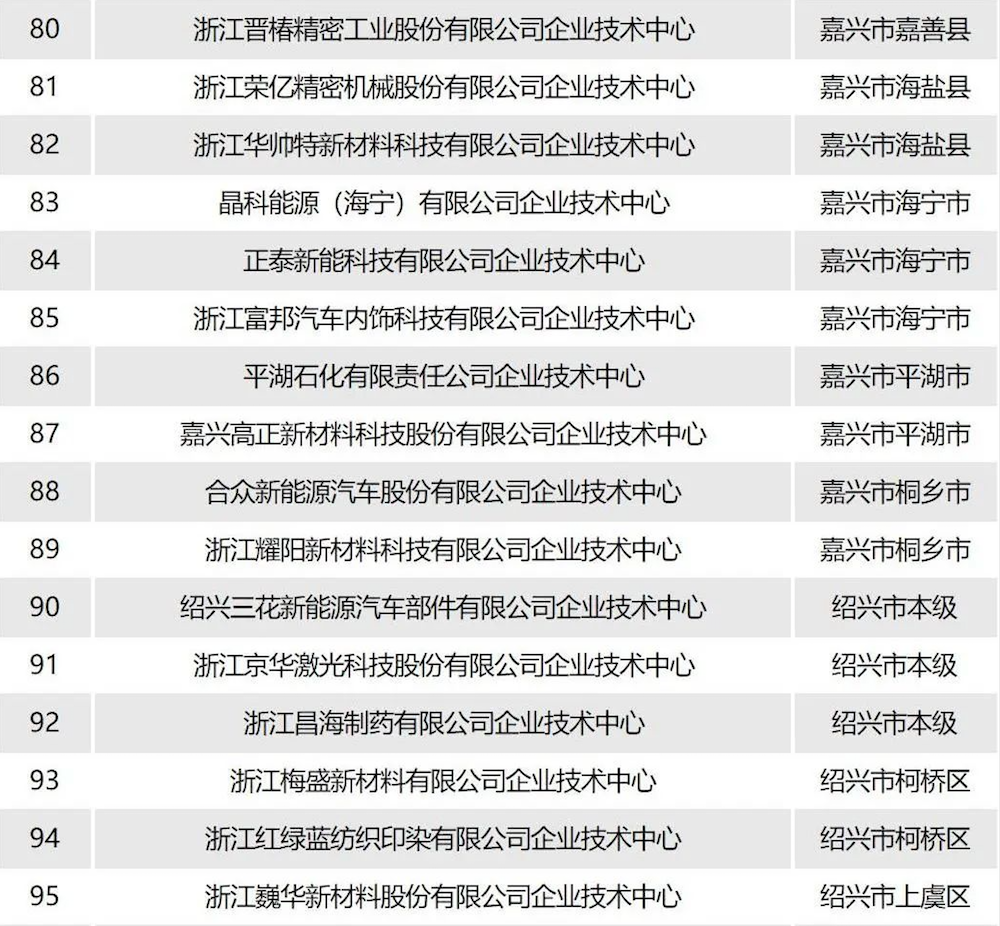 屏幕快照 2023-12-27 14.26.56.png 屏幕快照 2023-12-27 14.26.56.png