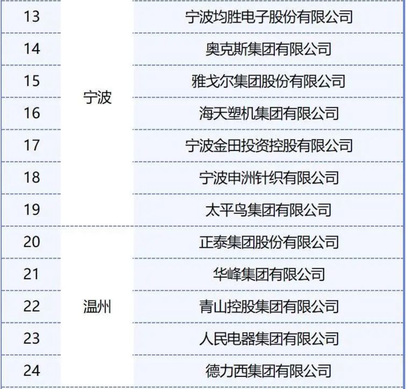 屏幕快照 2023-12-27 14.49.21.png 屏幕快照 2023-12-27 14.49.21.png