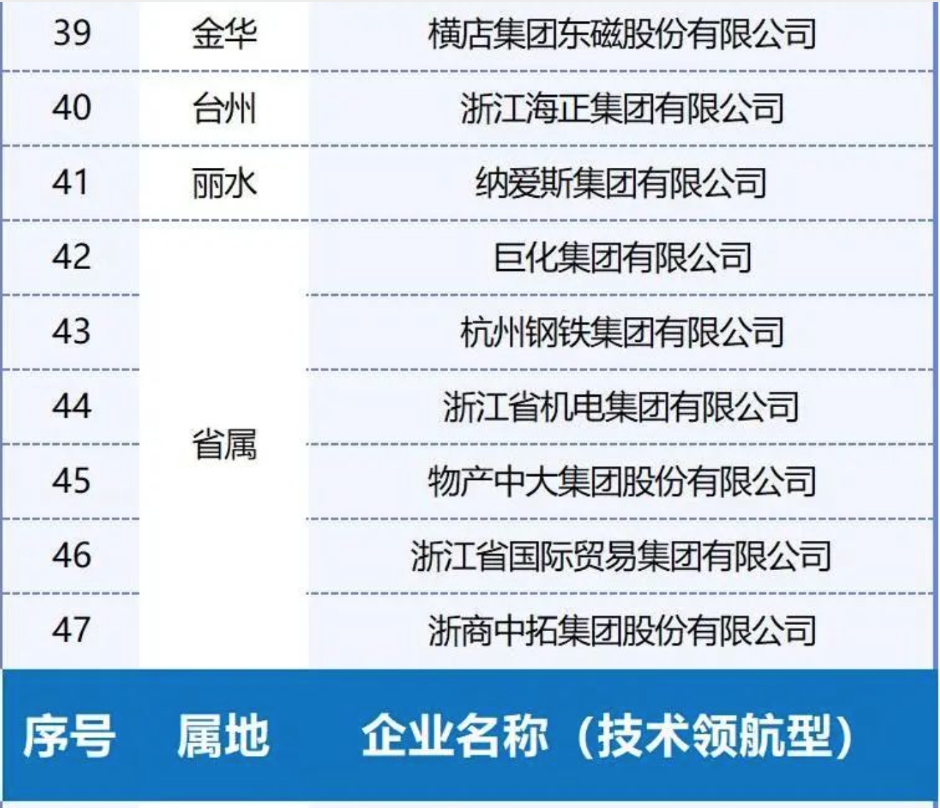 屏幕快照 2023-12-27 14.50.14.png 屏幕快照 2023-12-27 14.50.14.png