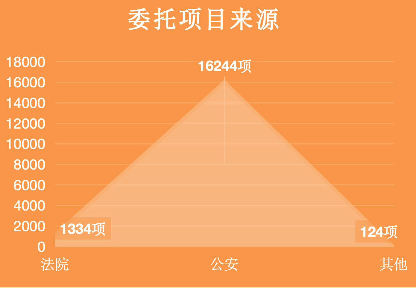 2024年年报--新闻稿_03.png 2024年年报--新闻稿_03.png