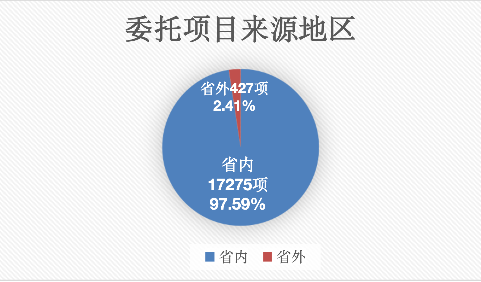 2024年年报--新闻稿_03_副本.png 2024年年报--新闻稿_03_副本.png