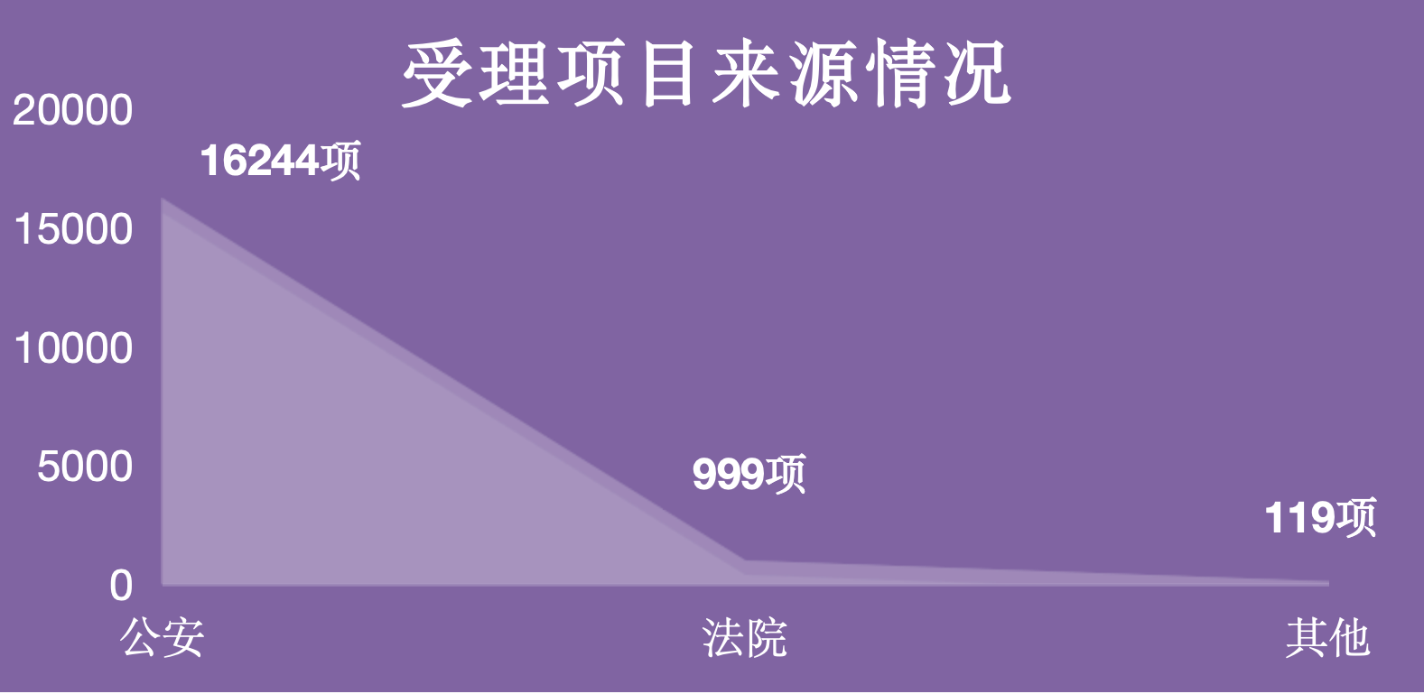 2024年年报--新闻稿_04.png