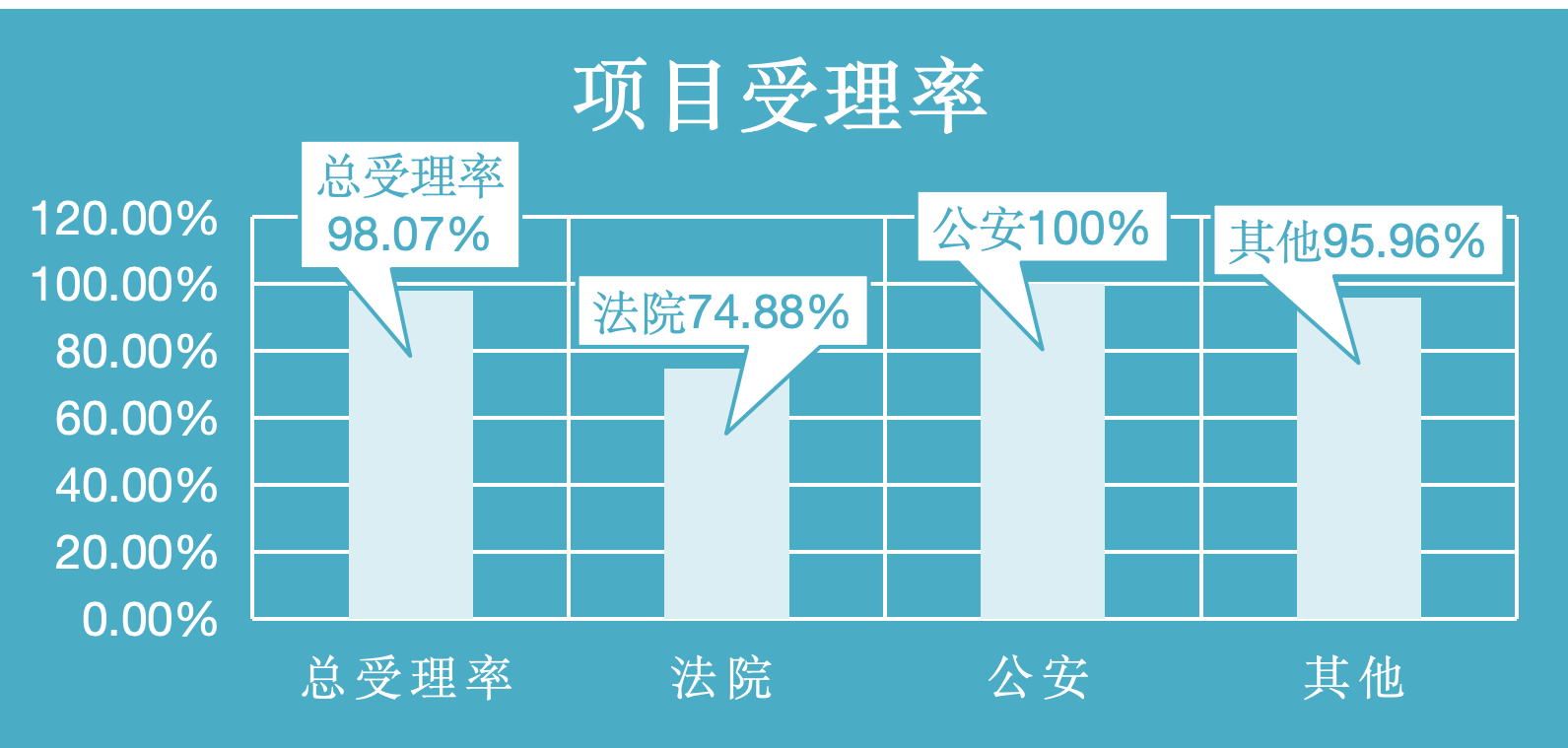 2024年年报--新闻稿_04_副本.png 2024年年报--新闻稿_04_副本.png