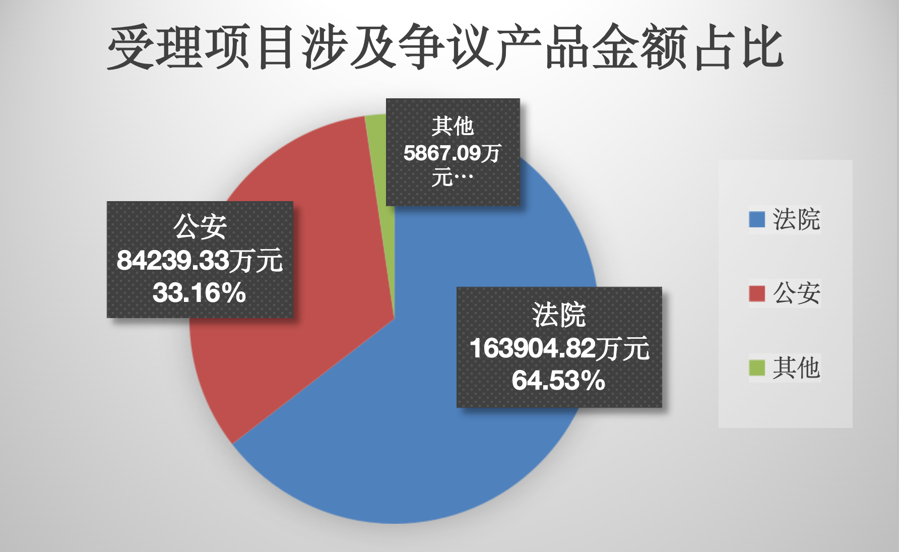 2024年年报--新闻稿_05.png 2024年年报--新闻稿_05.png