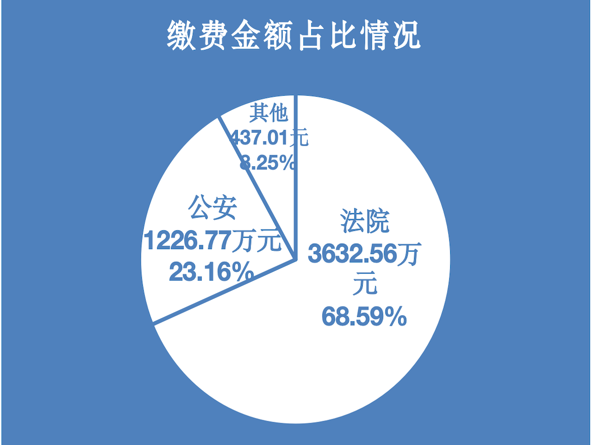 2024年年报--新闻稿_06_副本.png 2024年年报--新闻稿_06_副本.png