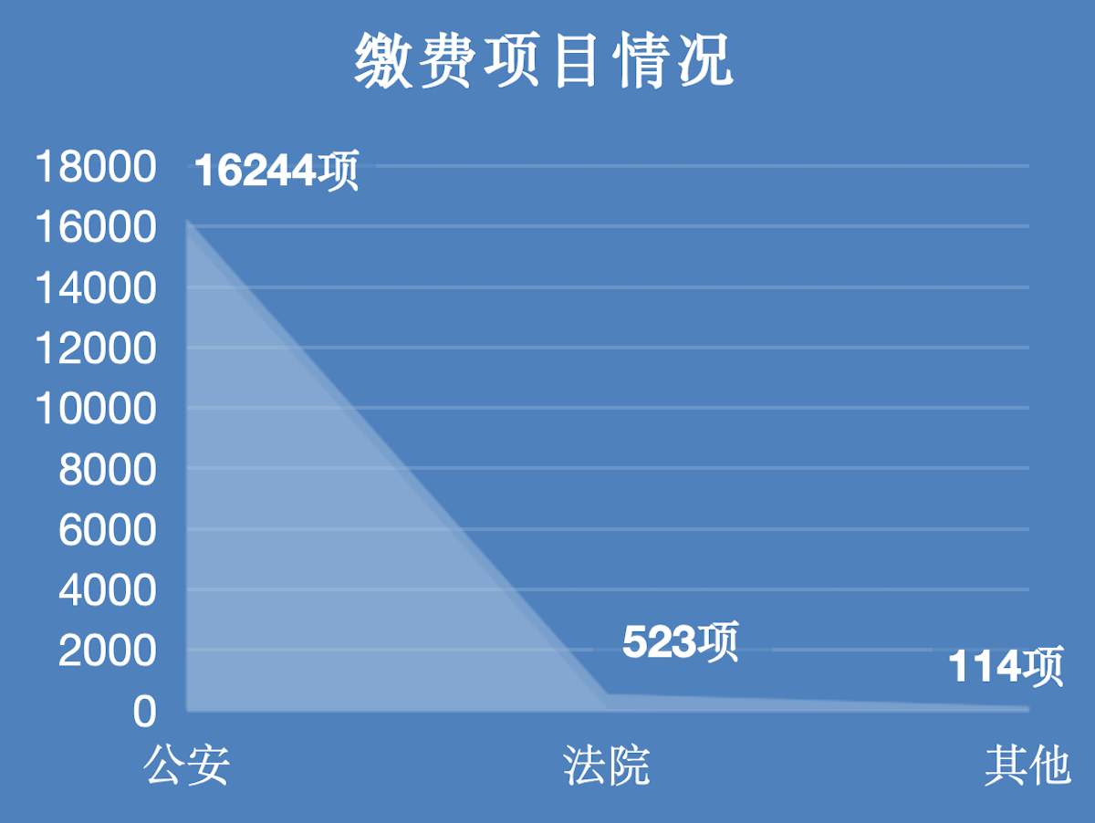 2024年年报--新闻稿_06.png