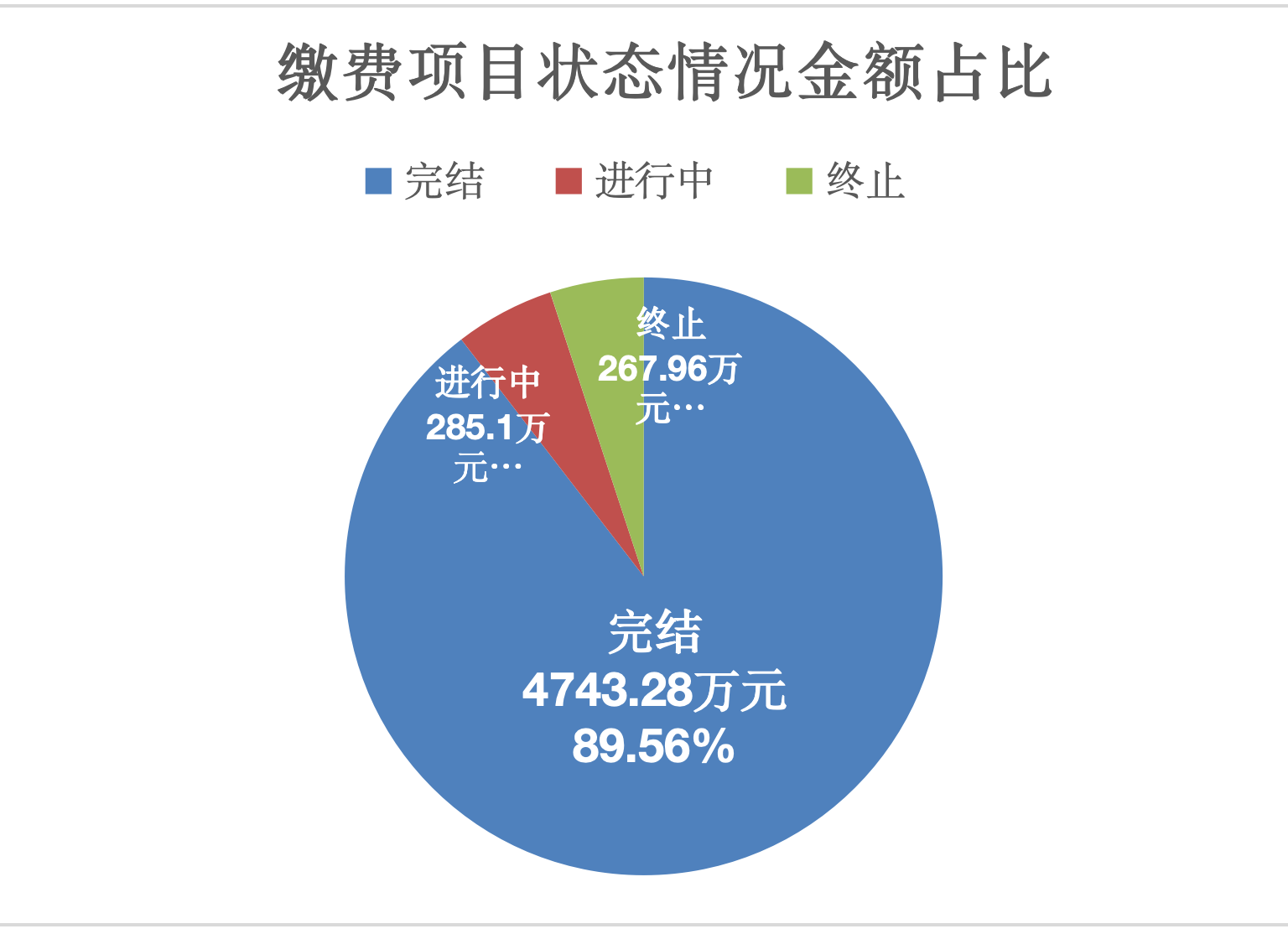 2024年年报--新闻稿_07.png 2024年年报--新闻稿_07.png