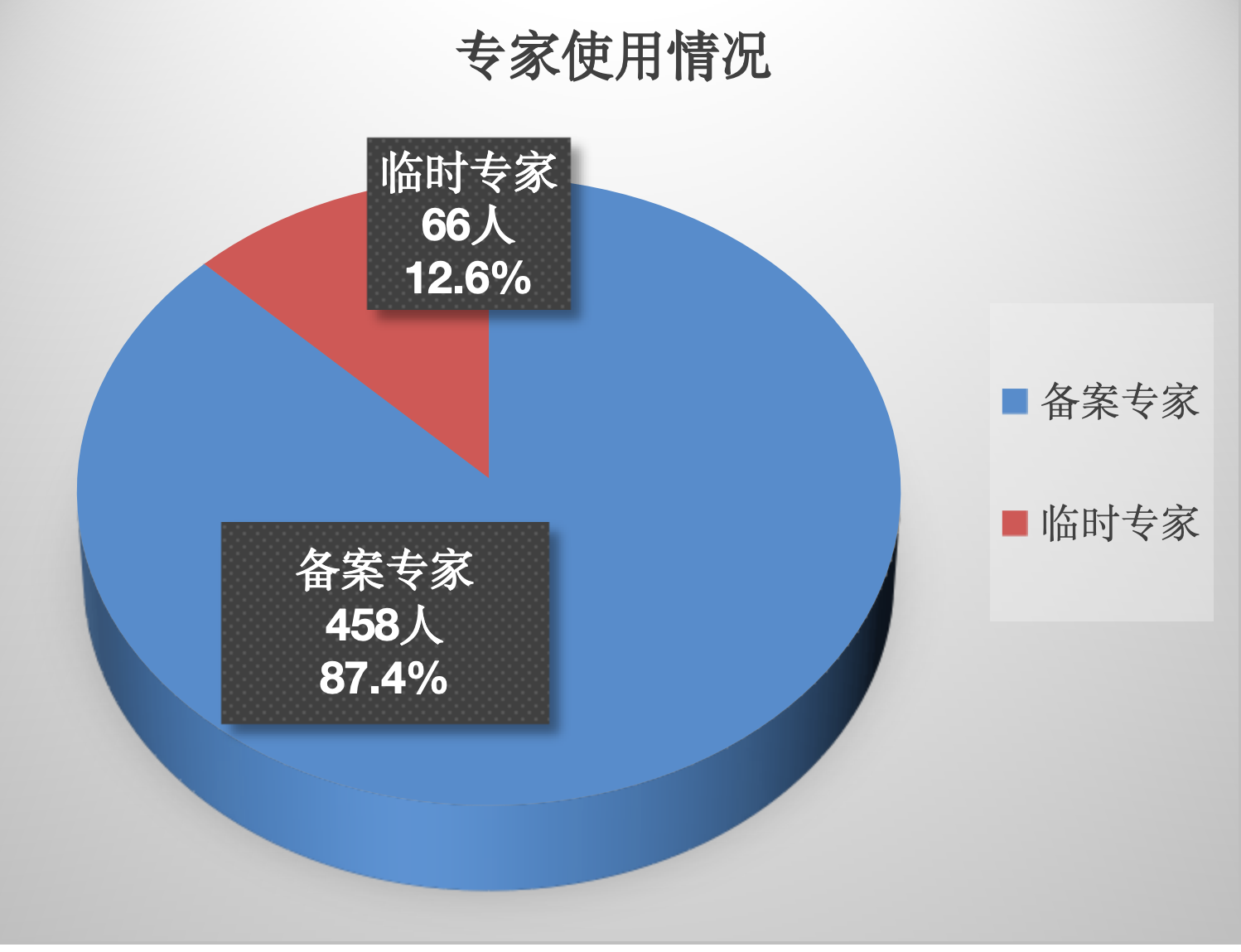 2024年年报--新闻稿_07(1).png 2024年年报--新闻稿_07(1).png